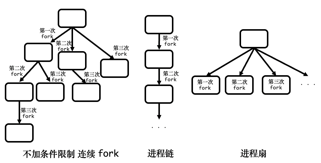 截屏2023-01-01 20.38.00